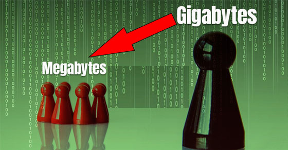 1 GB bằng bao nhiêu MB? Cách quy đổi khi sử dụng Internet bạn nên biết